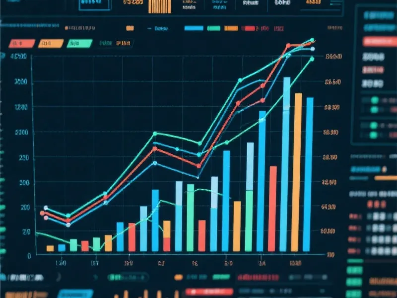 Historical Data Analysis
